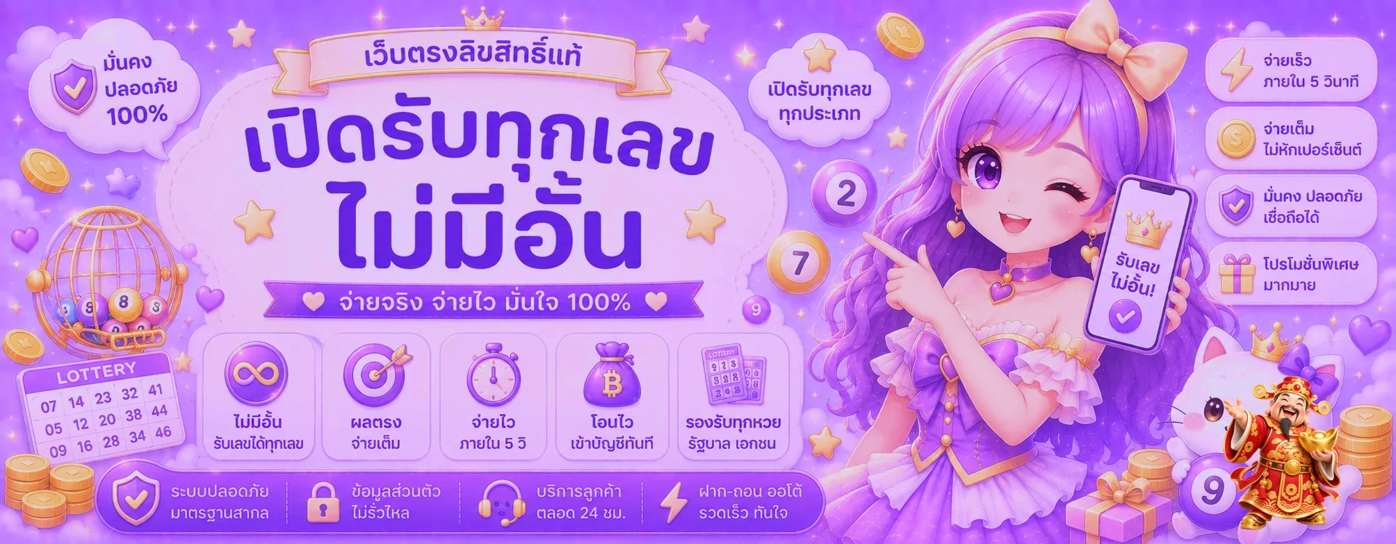 ผลหวย METAVERSE CLUB พร้อมมาสคอตนำโชค